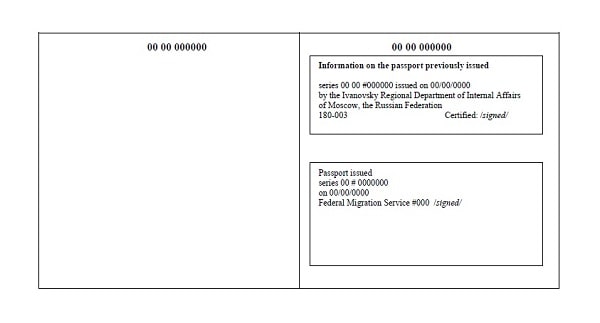 Перевод паспорта с русского на английский образец