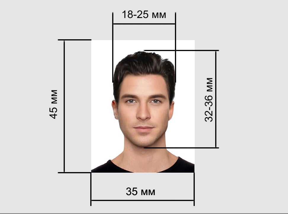 Отредактировать Фото На Паспорт Онлайн Бесплатно
